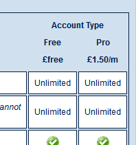 Account Types